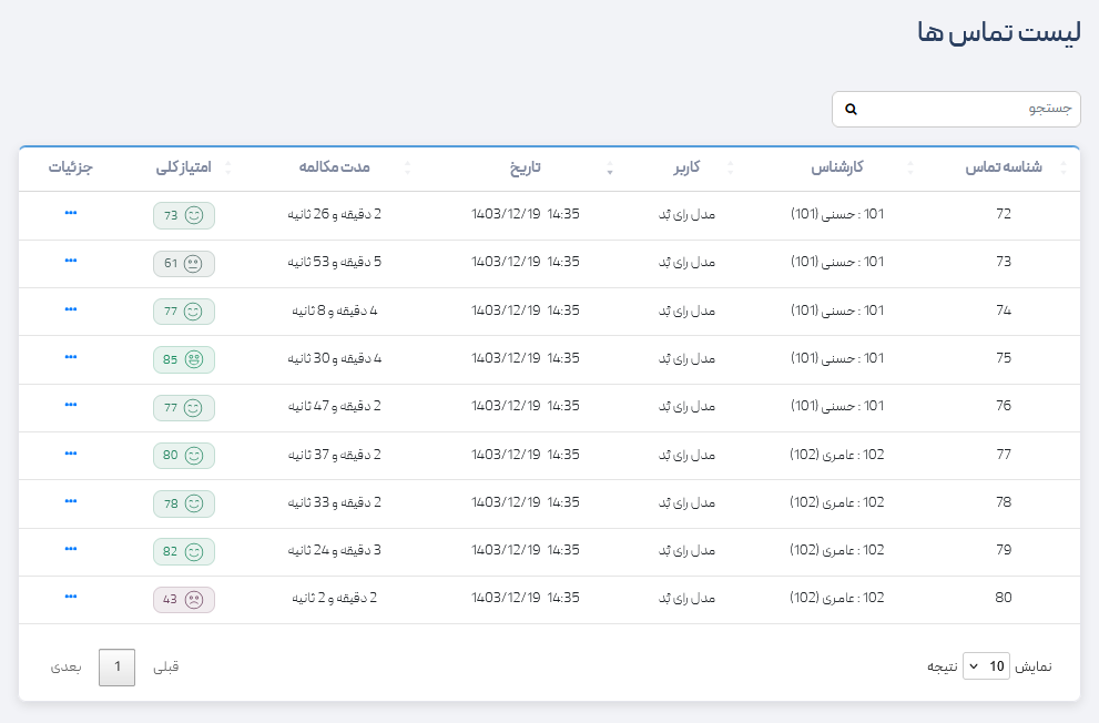 دریافت <span>خودکار تماس ها</span> و ارزیابی هر یک